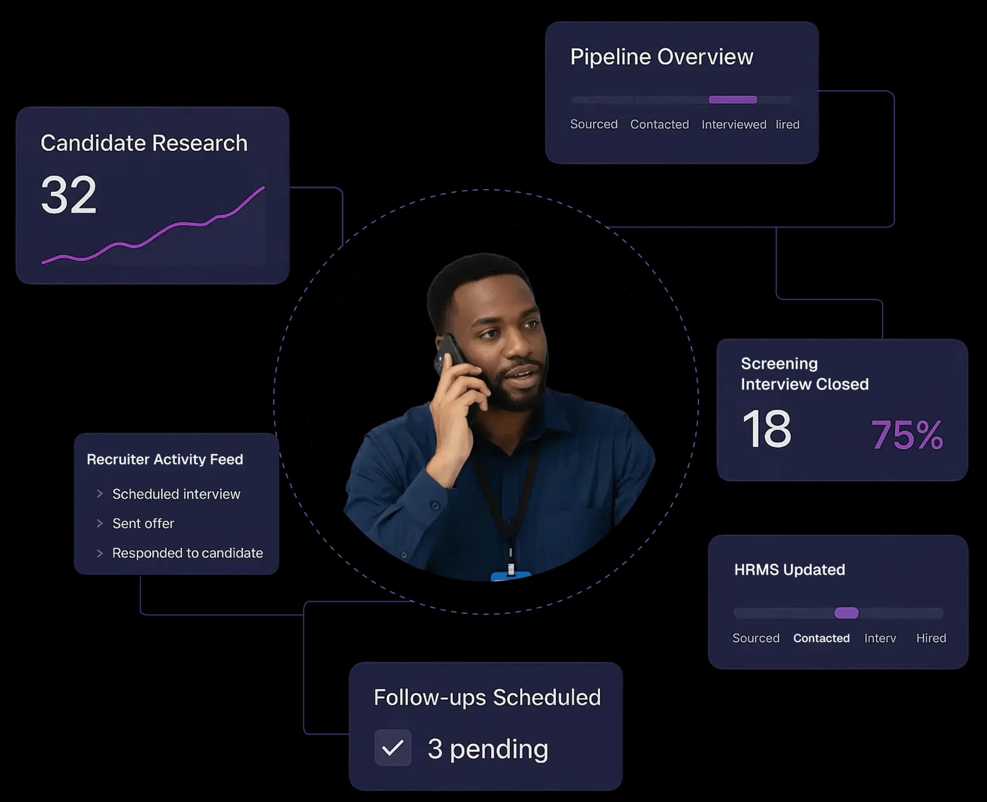 Customer success agent james