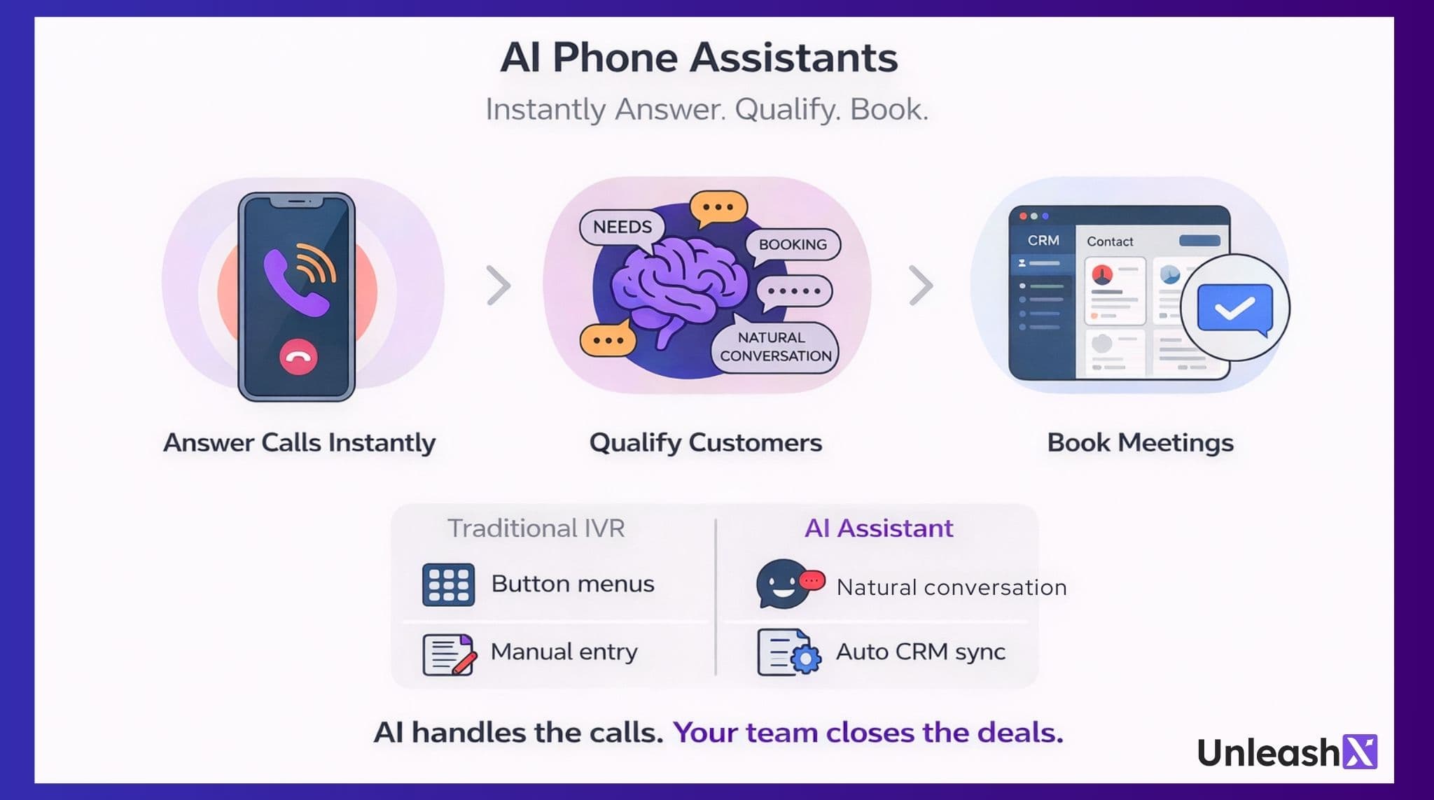 ai assistant