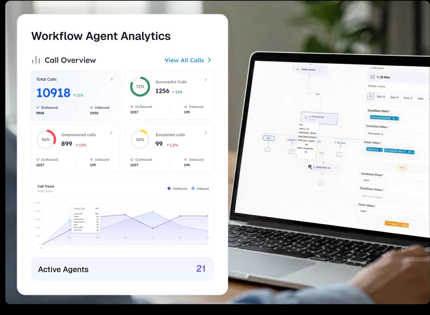 Availability and scale metrics