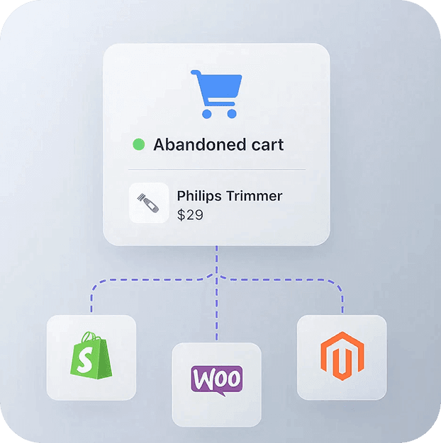 Real-time CRM sync illustration