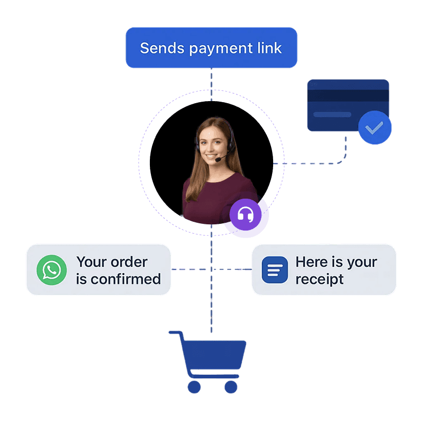 Automation pipeline visualization