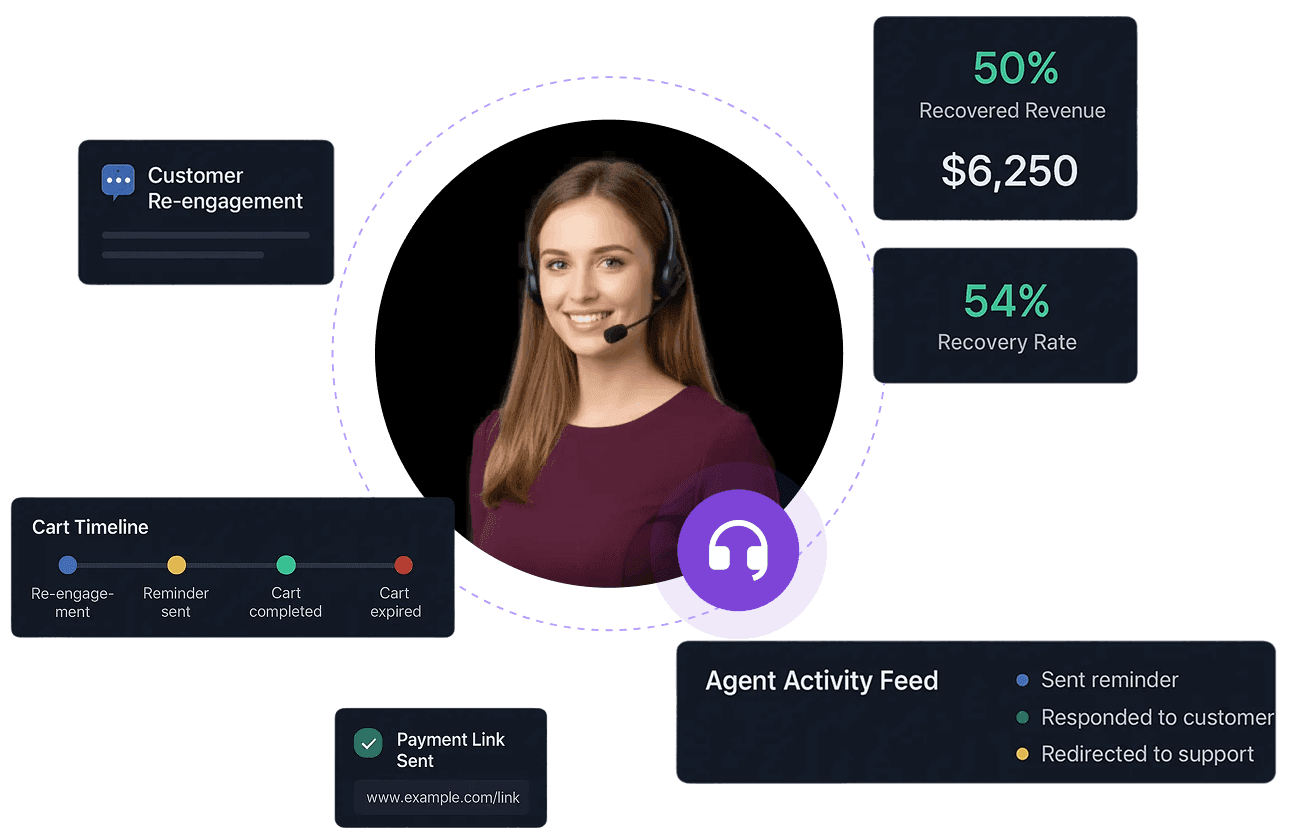 Customer success agent Sarah