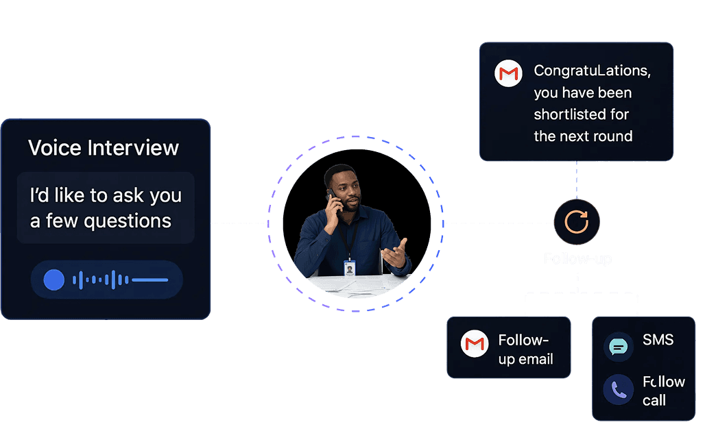Cross-system intelligence workflow