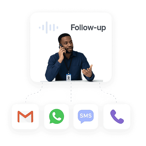 Analytics dashboard overview