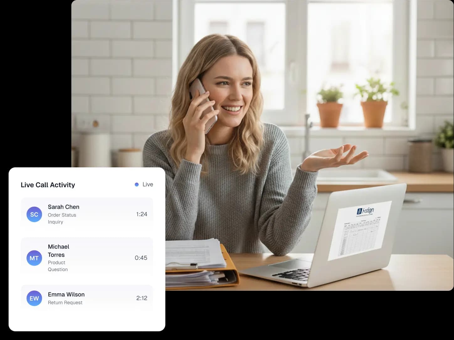 Conversion rates dashboard