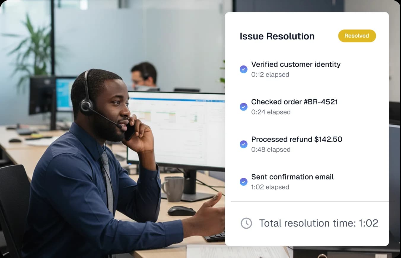 Issue resolution dashboard